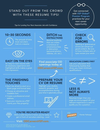 Vsp Job Seeker Infographic 2.20